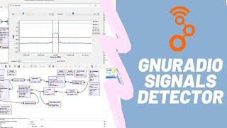 gnuradio channels detector