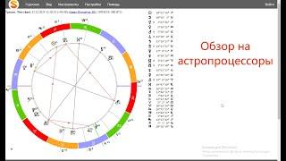 Обзор на АСТРОПРОЦЕССОРЫ #астропроцессоры #сотис #астрокарты #астронова #гороскоп #натальнаякарта