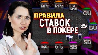 Ставки в покере. Обучение от Pokeronlinerus.com