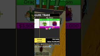 What do players trade for perm spirit #bloxfruits