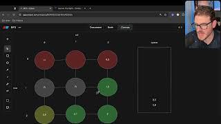 This is how the BFS (breadth first search) algorithm works