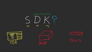 What is SDK? - Software Development Kit