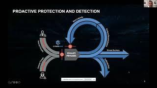 Radiant Logic Webinar: The Importance of Identity Integration and Inventory in Successful PAM