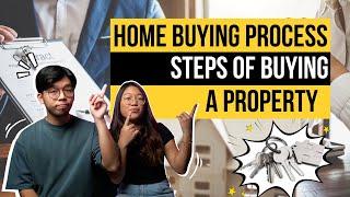 Step-By-Step Guide to buy your first PROPERTY in Malaysia (Own Stay & Investment)