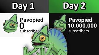 Don't Watch This Video Before I Have 10.000.000 Subs (probably tomorrow)