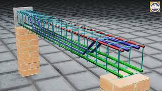 Types of Reinforcement bars in rectangular simply supported concrete beam, detailing animation video