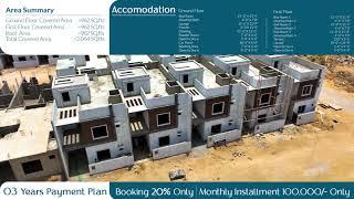 DHA CITY 125 SQ.YARDS VILLA ON EASY MONTHLY INSTALLMENT BY ZARPROP