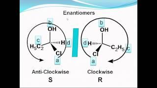 Stereochemistry | optical activity | Chirality | شرح الكيمياء الفراغية part [1]