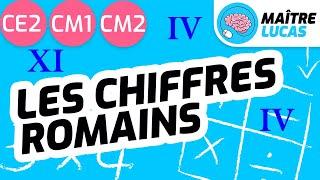 Les chiffres romains CE2 - CM1 - CM2 - Cycle 2 et 3 - Maths - Mathématiques