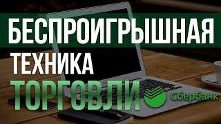 Переворот позиции. Как правильно переворачиваться в сделке