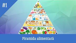 Ce este piramida alimentara sau piramida alimentelor sanatoase