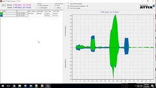 Mikrotik Realtime Monitoring Using Attix Traffic Monitor