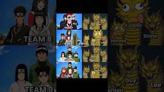 Team dragon  #naruto #shorts #anime #narutoshippuden #animeshorts