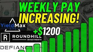 How Much Do I Make WEEKLY? How To Increase Weekly Dividends Fast!