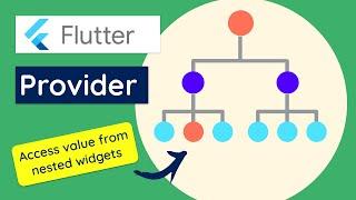 Flutter State Management: How To Setup Provider - Decider Part 9