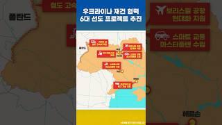 1,200조 원 규모의 우크라이나 재건 사업! 재건 협력 6대 선도 프로젝트 추진