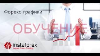 внутридневная стратегия на форекс простые стратегии