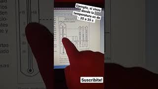 selección de viscocidad para aceite Sentra #b16 25 de enero de 2022