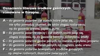 Sprzęt Gaśniczy - Portal Bezpieczni Razem (wer. dla niesłyszących)