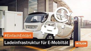 Ladeinfrastruktur für Elektromobilität | einfach erklärt von INTILION