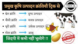 प्रमुख कृषि उत्पादन क्रांतियाँ ट्रिक | vishv ki pramukh utpadan krantiya | blackboard