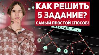 Как решить 5 ЗАДАНИЕ? САМЫЙ ПРОСТОЙ СПОСОБ! | ИНФОРМАТИКА ЕГЭ 99 БАЛЛОВ 10 КЛАСС