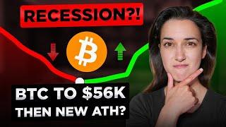 Bitcoin’s Next Move  Recession Scare?  5 Types of War 🪖 Tariff Tricks (Why You Should Be Bullish!)