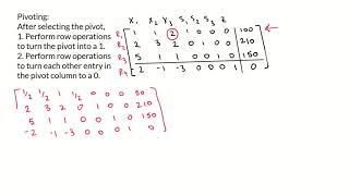 The Simplex Method Pivoting