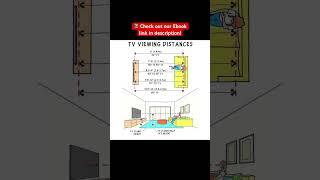 TV VIEWING DISTANCES #shorts #civilengineering065 #viral