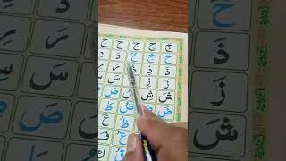 Madani Qaida /Complete Lesson 3/Hamza Zabar aa/Chapter 3Full/Urdu/Arabic Alphabet