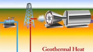 RET -- Radiant Energy Transfer