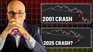 Are We Headed For A Market Collapse? (Market Breadth Warning!)