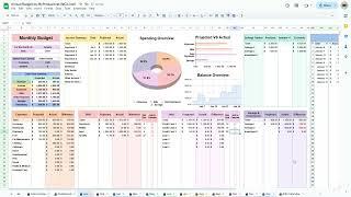 Reset Your Finances for the New Year | Annual & Monthly Budget Spreadsheet