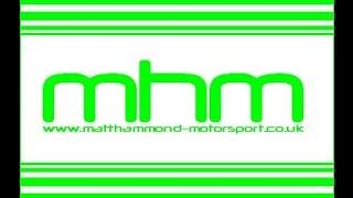 Power Maxed Mini Challenge Round 1 Donington National