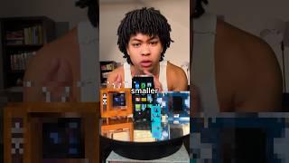 World’s Smallest Tech Gadgets