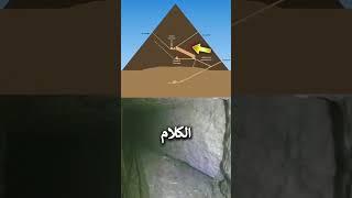 حقيقة استئجار مستر بيست للأهرامات #مستر_بيست #mrbeast #الاهرامات ##رحلة_عبر_التاريخ #shorts