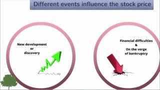 Stocks - Lesson A | Global Finance School