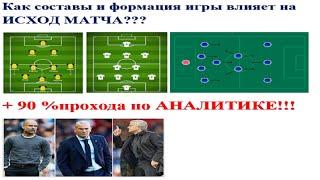 Ставки на спорт, 90% проходимости, Ставки на Футбол сегодня
