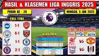 Hasil Liga Inggris Tadi Malam ~ BRIGHTON vs ARSENAL ~ MAN CITY vs WEST HAM ~ EPL 2025 Pekan Ke 20