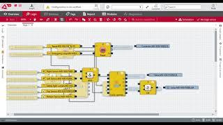 LEUZE MSI400 - More than just a Safety Controller