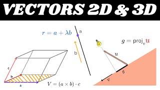Everything You Need To Know About Vectors - Part-2