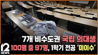 7개 비수도권 국립 의대생 100명 중 97명, 1학기 전공 '미이수' / EBS뉴스 2024. 09. 20