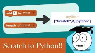 How to learn Python from Scratch - List - learn Simple Programming Concepts