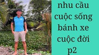 Bạn Có Sẵng Sàn Đón Nhận Những Điều Mới Để Giải Quyết Nhu Cầu Cuộc Sống #xuhuong # #khởinghiệp