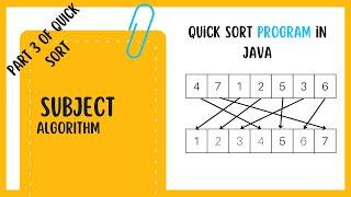 Quick Sort in Java: Step-by-Step Guide and Complete Code Tutorial | Quick Sort | AlgoXploration