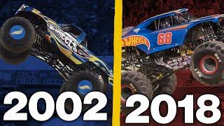 The Evolution of the Hot Wheels Monster Jam Truck