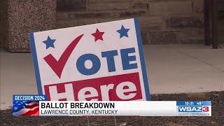 Looking at the ballot breakdown in Kentucky