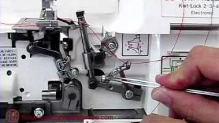 Threading an Overlocker.mov