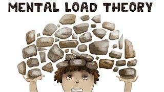 Cognitive Load Theory (Definition + Examples)