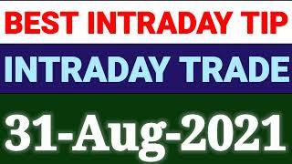 Best Intraday Stock Trading Tips | Piyush Parmar